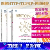 語音計算與計算機網(wǎng)絡技術的融合與發(fā)展